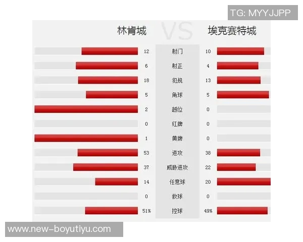 日本队补时阶段扳平比分与巴拉圭战成平局数据分析射门控球率表现突出
